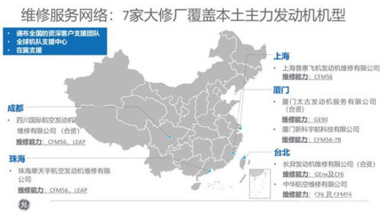 GE航空集團慶祝與中國民航業同行四十周年 攜手共筑航空運營支持服務新篇章